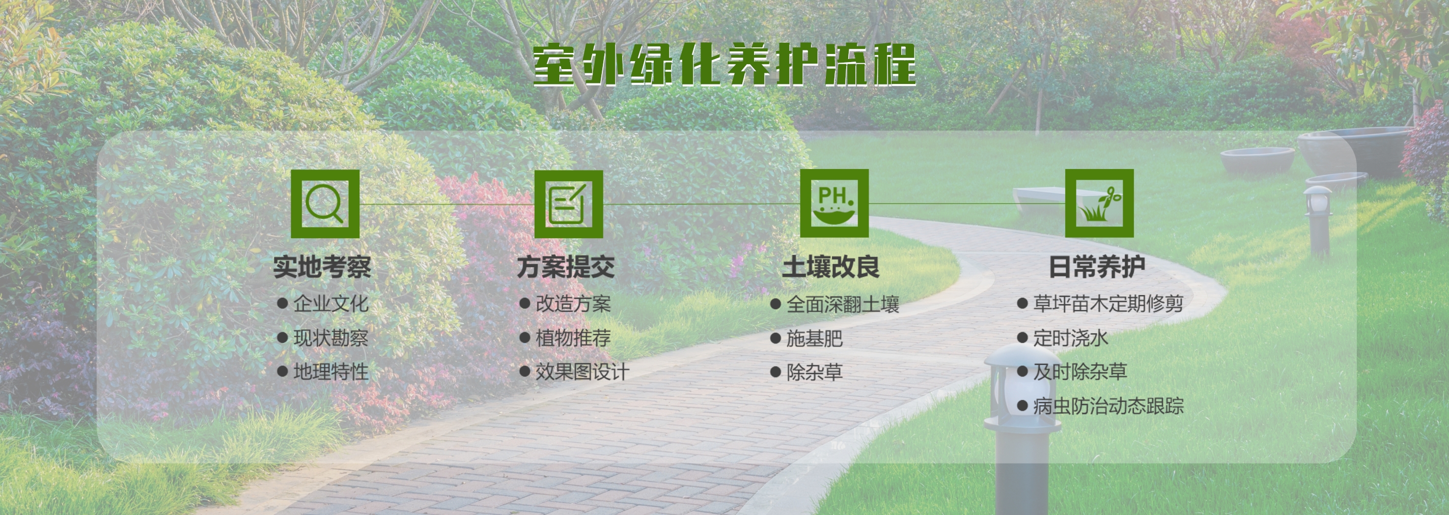 GS（green service）绿植基地
